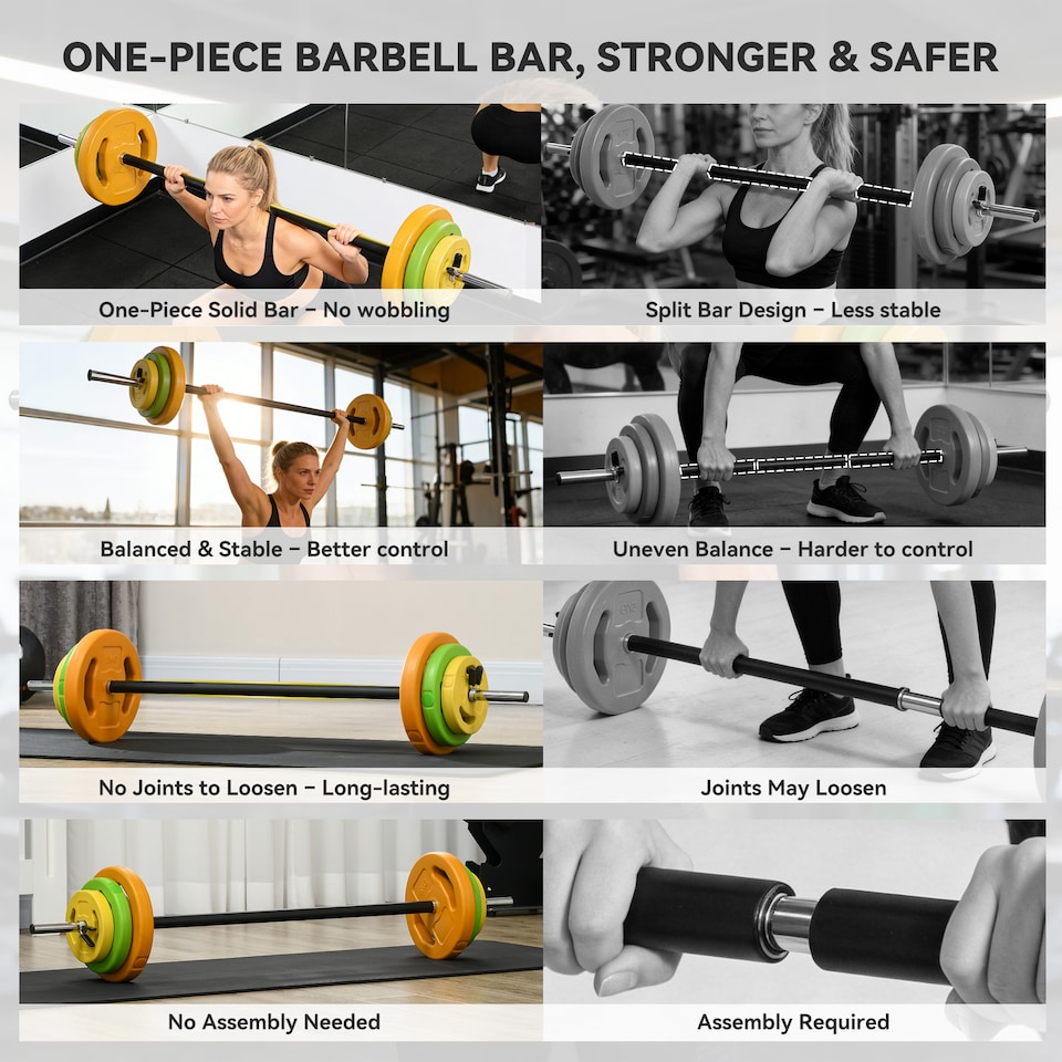 image 1 of HOMCOM 20kg Weights Barbell Set with Non-slip Handle for Strength Training Multi