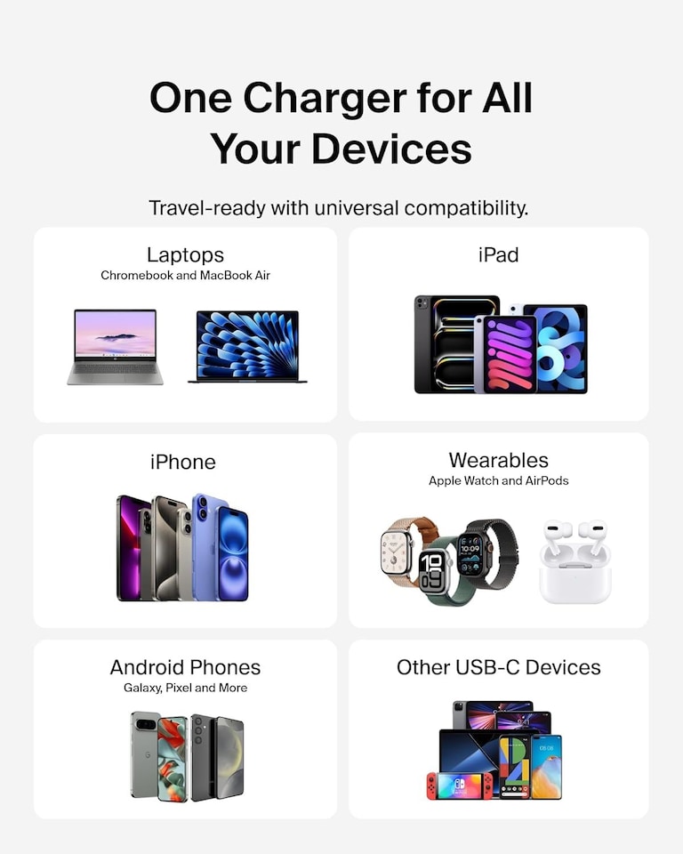 image 1 of Belkin Boost Charge 45W USB C UK Wall Charger with USB C to C Cable Black - WCA013my1MBK-B6 | Black | Black