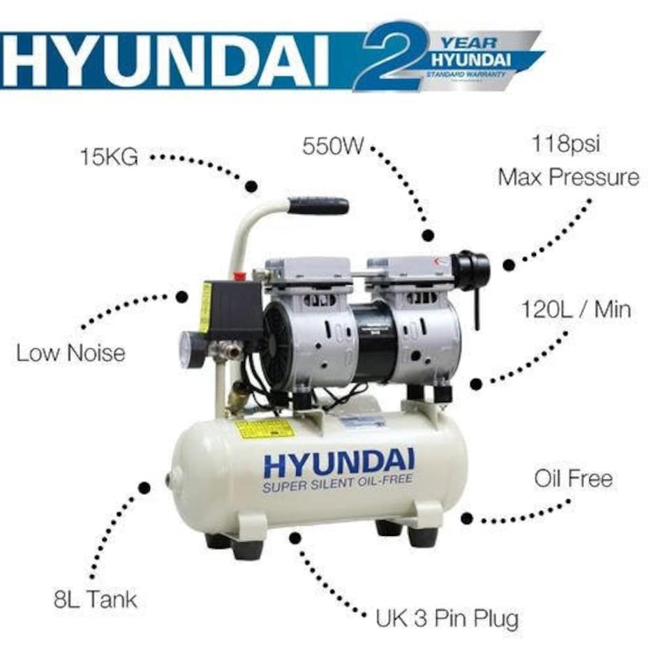 image 1 of Hyundai 8 Litre Air Compressor, 4CFM/100psi, Silenced, Oil Free, Direct Drive 0.75hp | HY5508