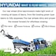 image 8 of Hyundai 17"/43cm 139cc Self-Propelled Petrol Roller Lawnmower | HYM430SPR