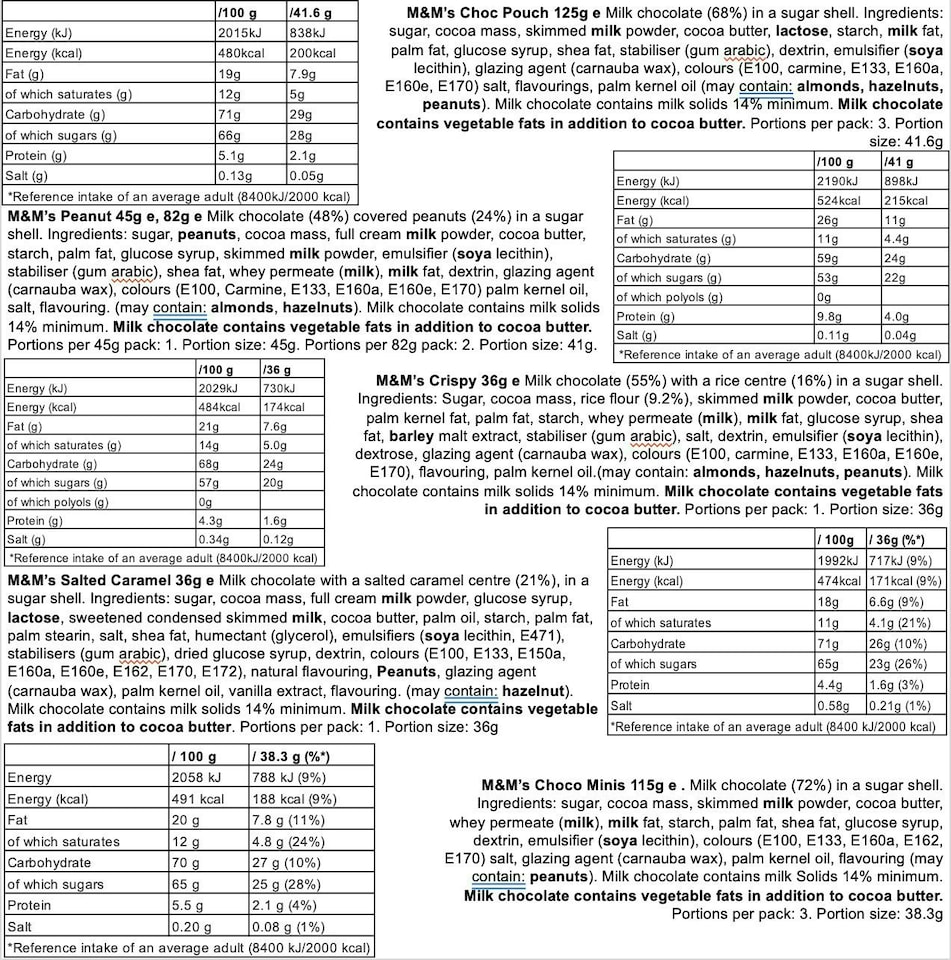 image 1 of M&M's Variety Chocolate Hamper Gift Box