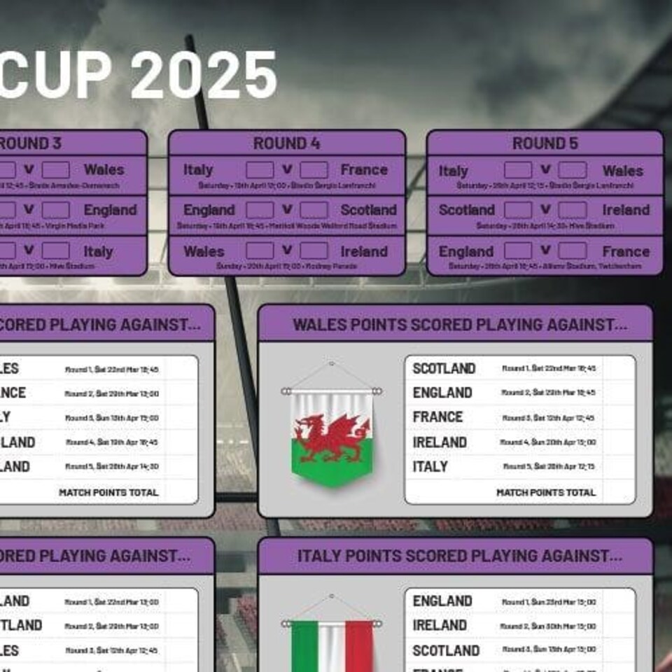 image 1 of A3 Women's Rugby Nations 2025 Fixture Wall Chart