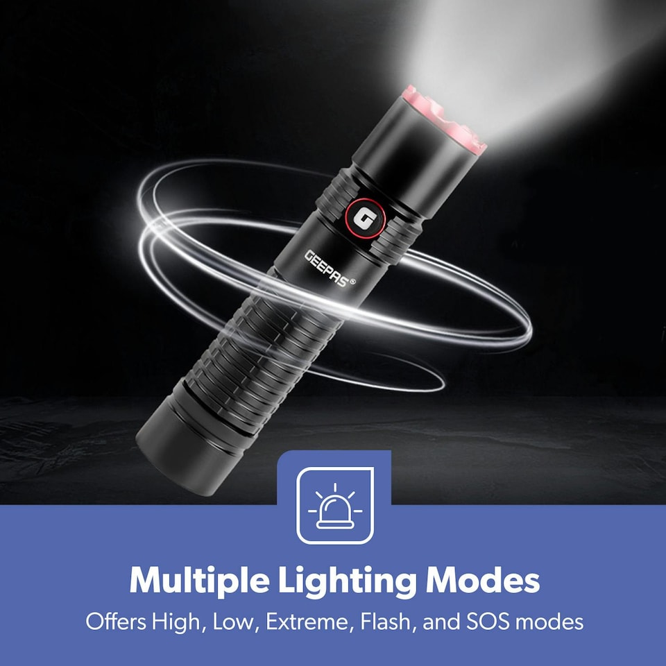 image 1 of GEEPAS Mini Portable Flashlight, 2500 Lumens