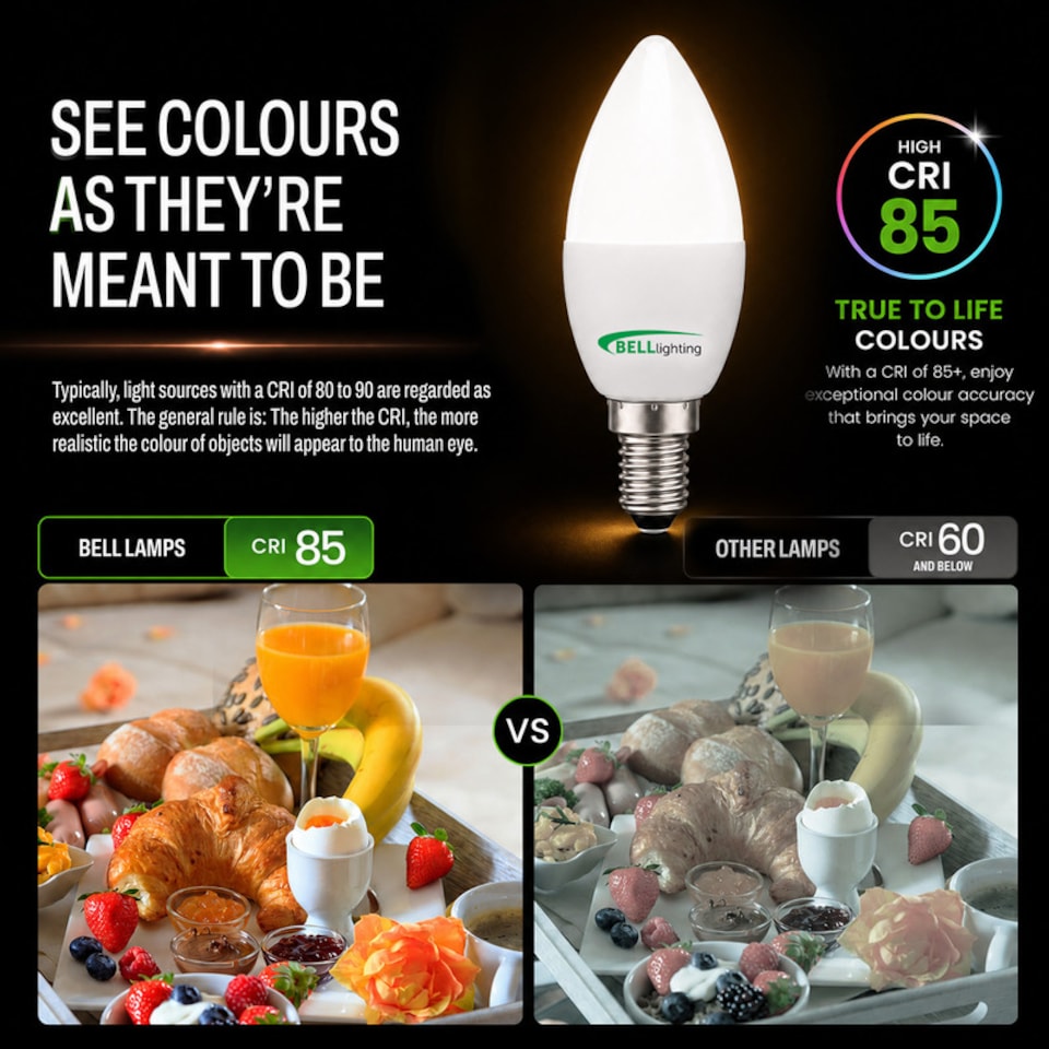 image 1 of BELL Lighting E14 Dimmable LED Candle Natural White 4000K 4.7W Light Bulb