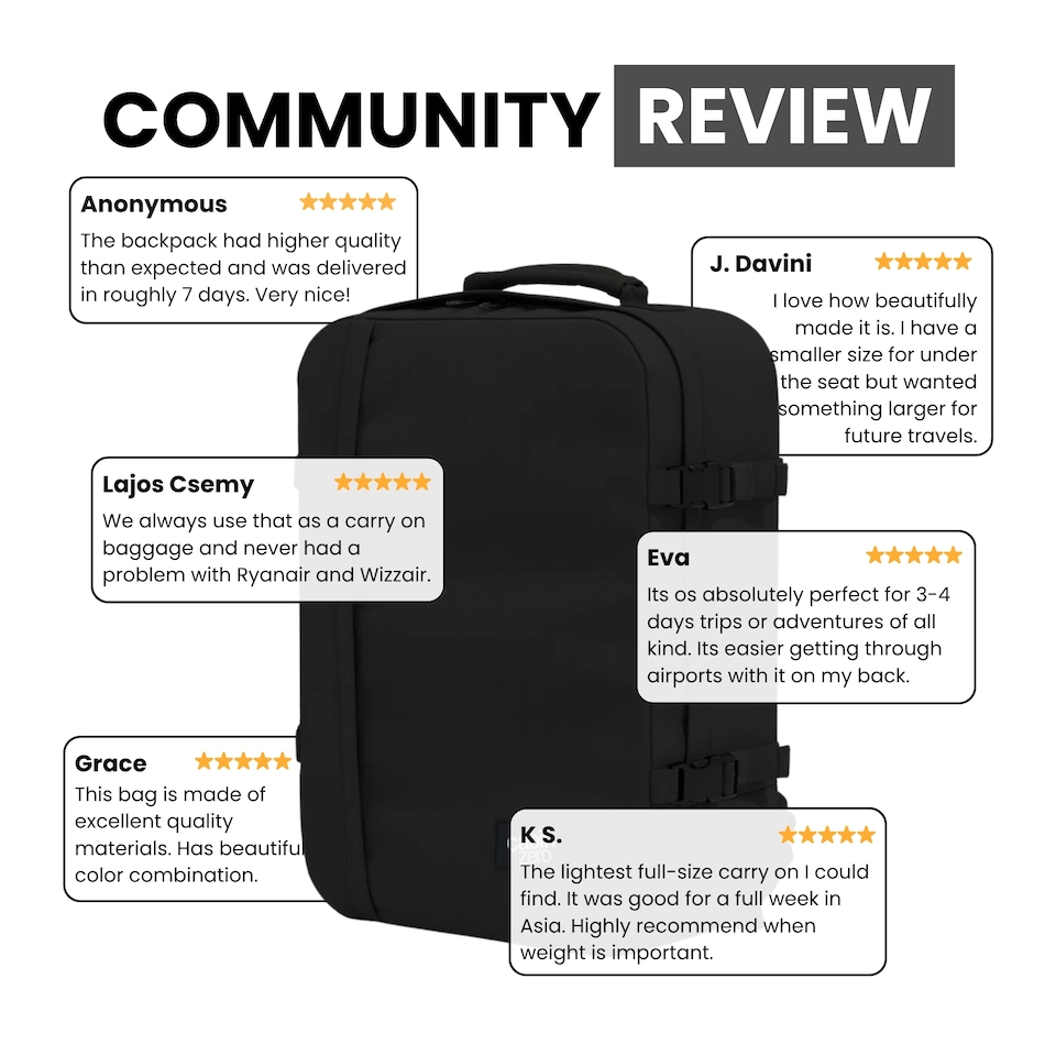 image 1 of Cabinzero Classic Cabin Backpack 44L, Max Size Carry On for Long Trip