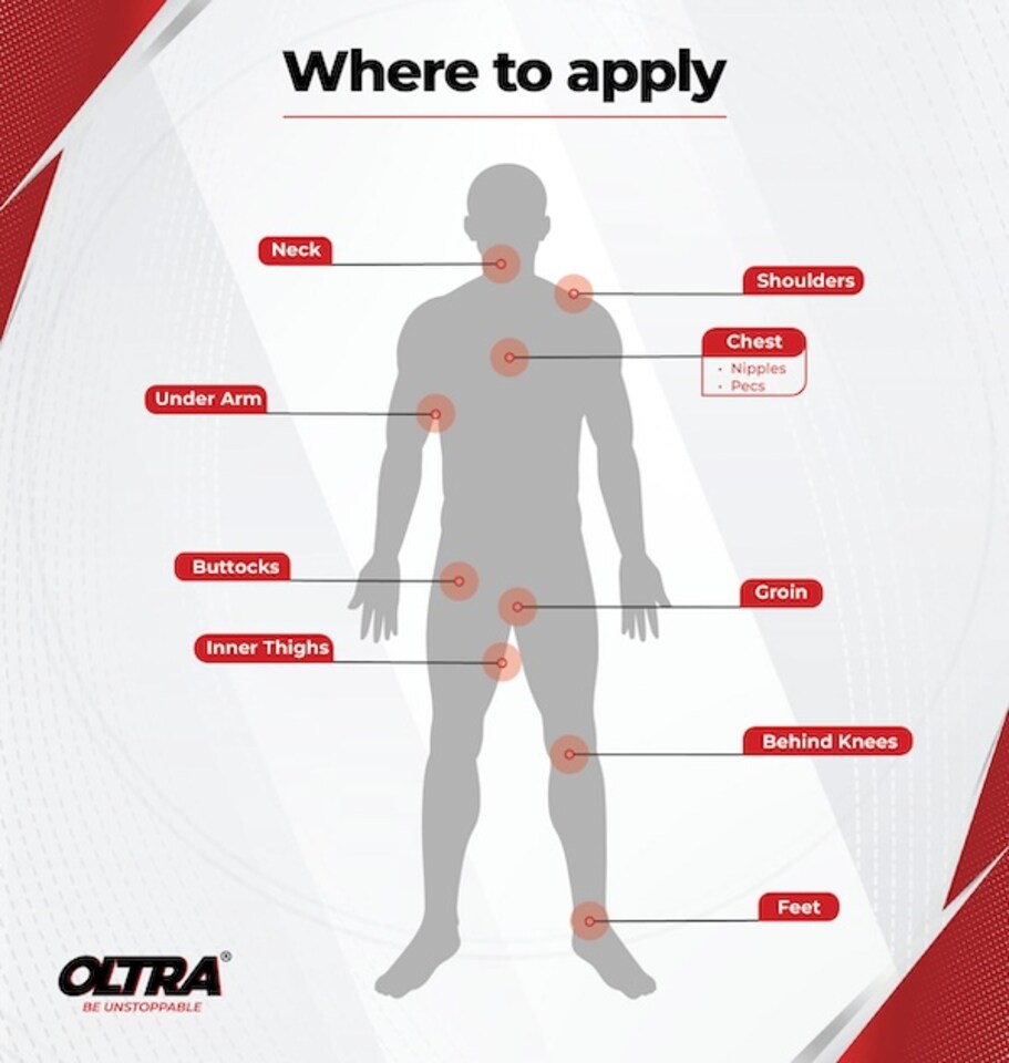 image 1 of Oltra Glide - Natural Anti Chafe - Refill - Flow