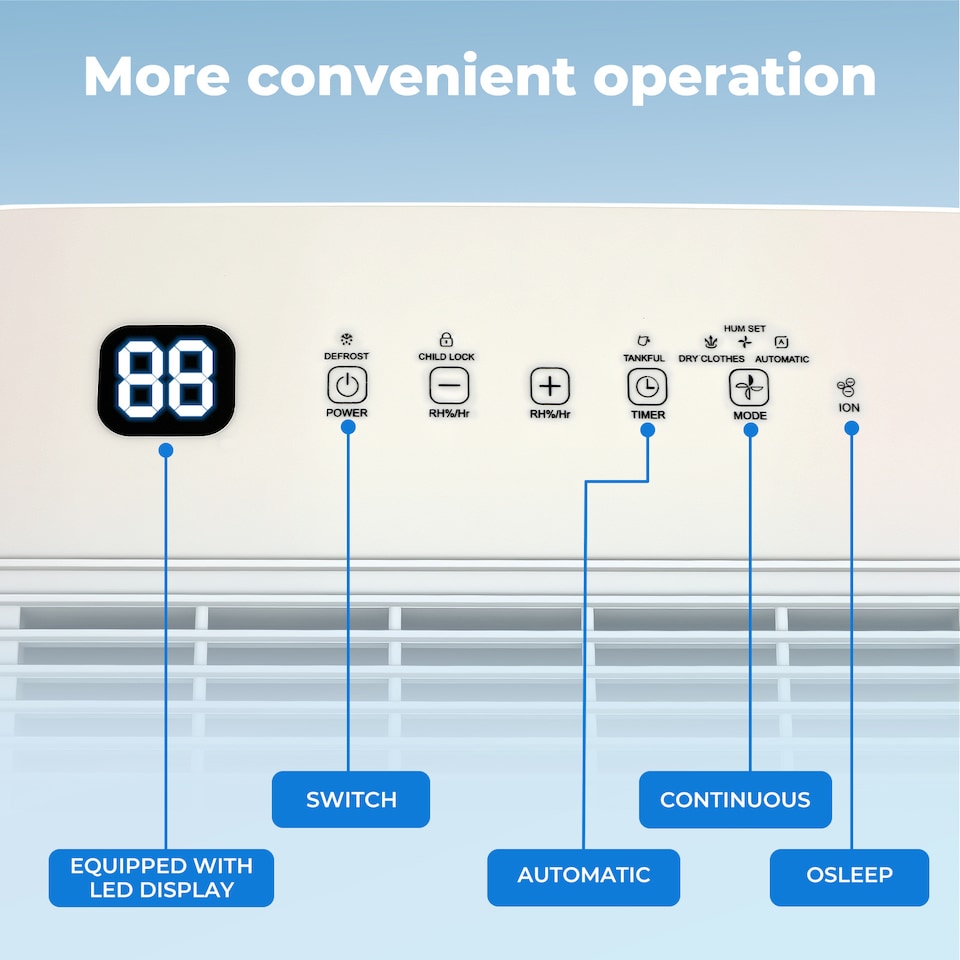image 1 of Spector 10L Portable Dehumidifier White Air Purifier Quiet Moisture Extractor | White
