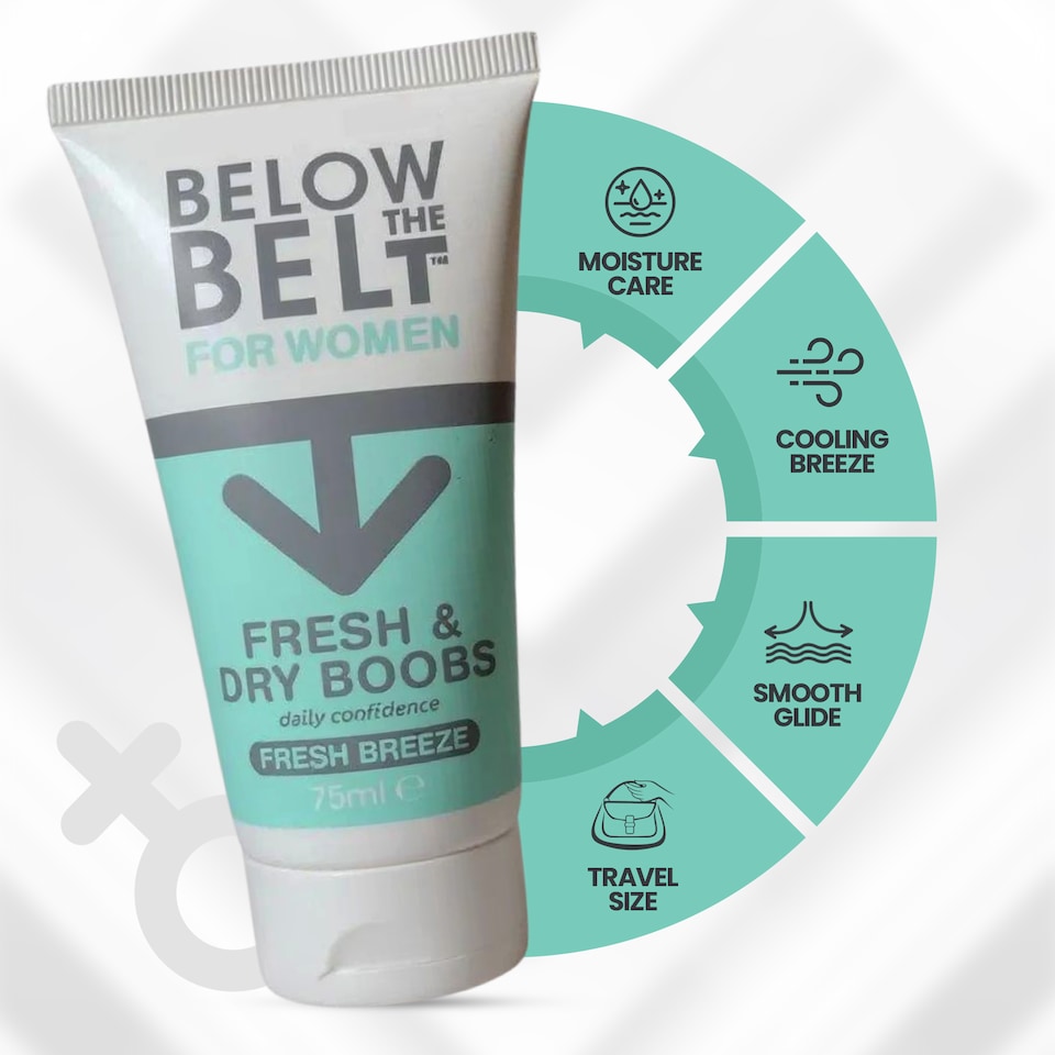 image 1 of Below The Belt Fresh and Dry Boobs, Fresh Breeze Scent 75ml DUO