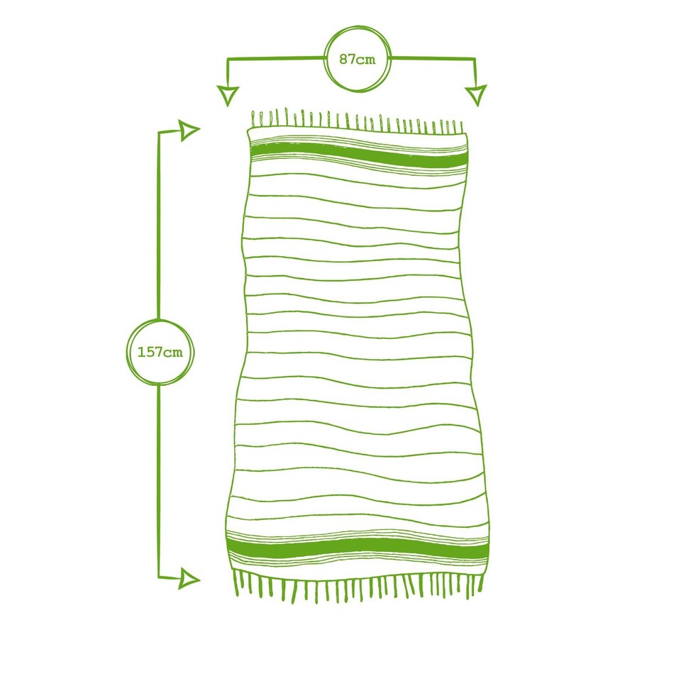 image 1 of Nicola Spring Deluxe Cotton Turkish Bath Towel - Sky Blue | Blue | Sky Blue