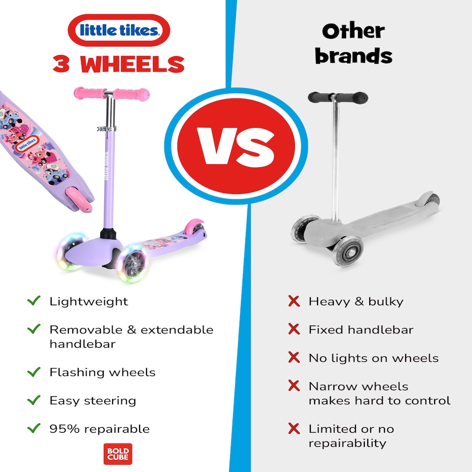 image 1 of Kids 3 Wheel Scooter | Purple | Purple