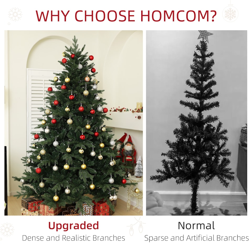 image 1 of HOMCOM 7ft Artificial Spurce Christmas Tree with 3116 Branch Tips and Foldable Steel Base, Realistic Hinged mas Tree for Home Office, Green