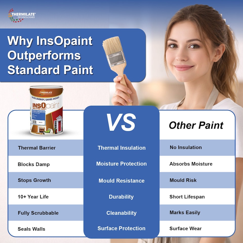 image 1 of InsOpaint Kitchen & Bathroom Paint - Best Anti-Mould Protection, Insulating Walls & Ceilings - Baby Pink