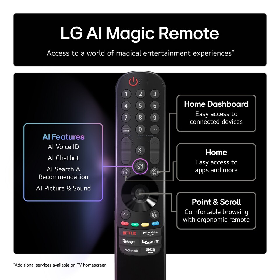image 1 of LG OLED65G54LW.AEK TV 165.1 cm (65") 4K Ultra HD Smart TV Wi-Fi - Metallic