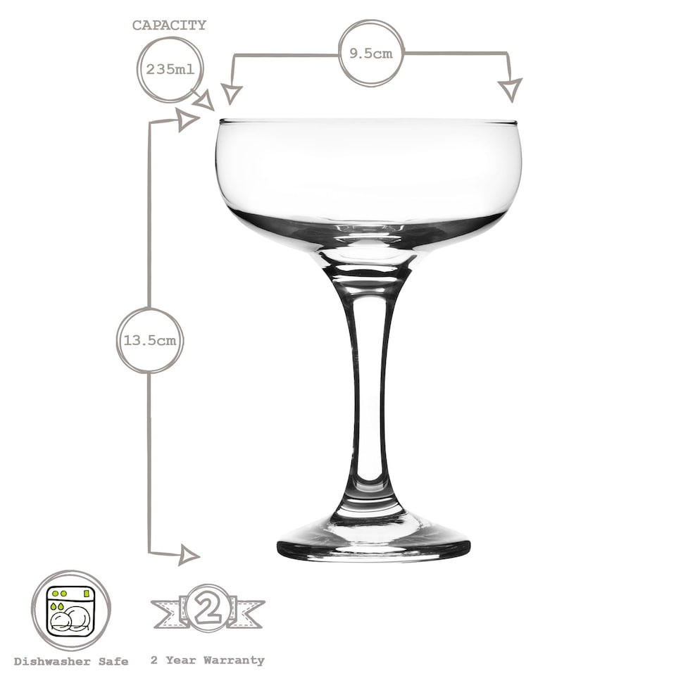image 1 of LAV Misket Glass Champagne Saucers - 235ml - Pack of 12