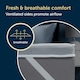 image 3 of Dreamland Breathable Comfort Mattress Topper, Double