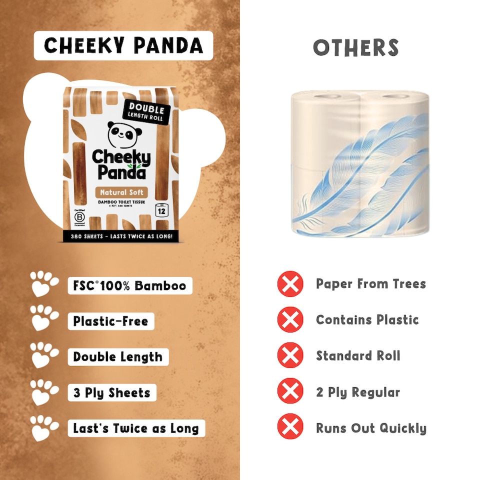 image 1 of Cheeky Panda Double-Length Natural Colour  Bamboo Toilet Paper 12 rolls 380 3 ply sheets | Brown | Size: 12 Rolls | 12