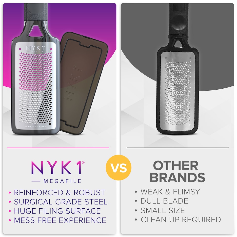 image 1 of NYK1 MegaFile Callus Remover for Feet with Catcher (XL Size) Rustproof Foot File for Wet & Dry Use