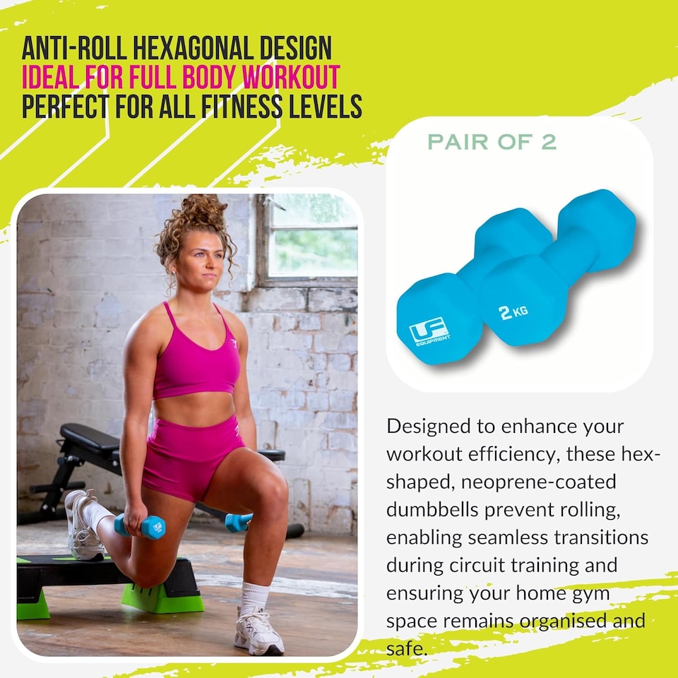 image 1 of Urban Fitness Neoprene Dumbbells 2kg Pair Sky Blue Hand Weights Pack of 2