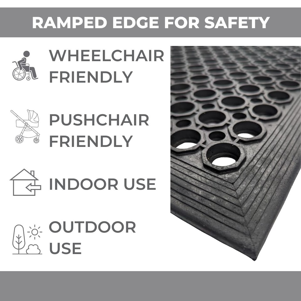 image 1 of Rubber Door Mat - 0.9m x 0.6m - Non-Trip Ramp Edge - Heavy Duty - Non Slip - Wheelchair & Pushchair Friendly