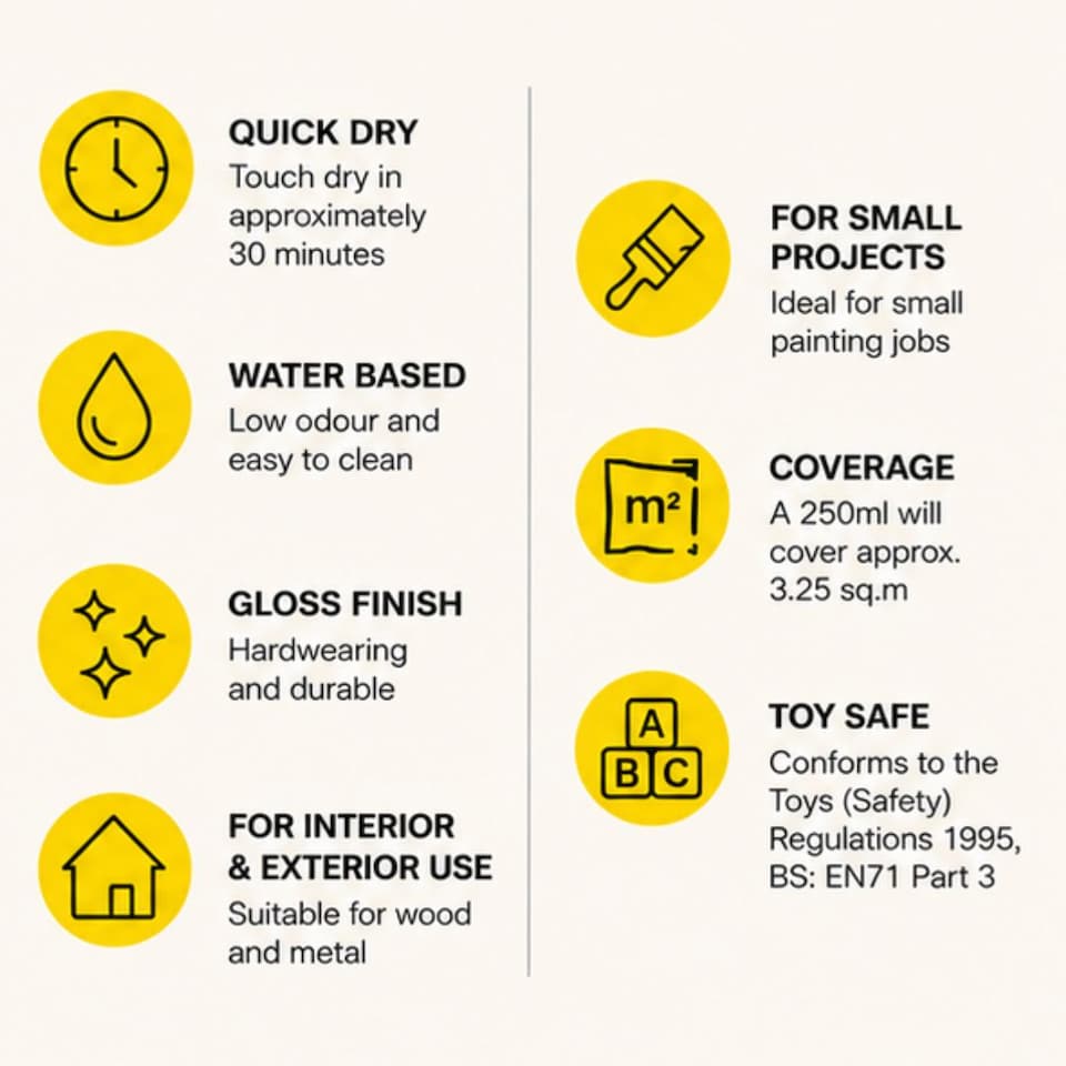 image 1 of Rustins - Quick Dry Small Job Gloss Paint Buttercup 250ml