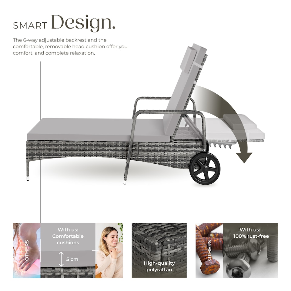 image 1 of Sun Lounger - 6-position backrest, weather and UV-resistant, soft pillow, two wheels | Grey | grey/light grey | 1