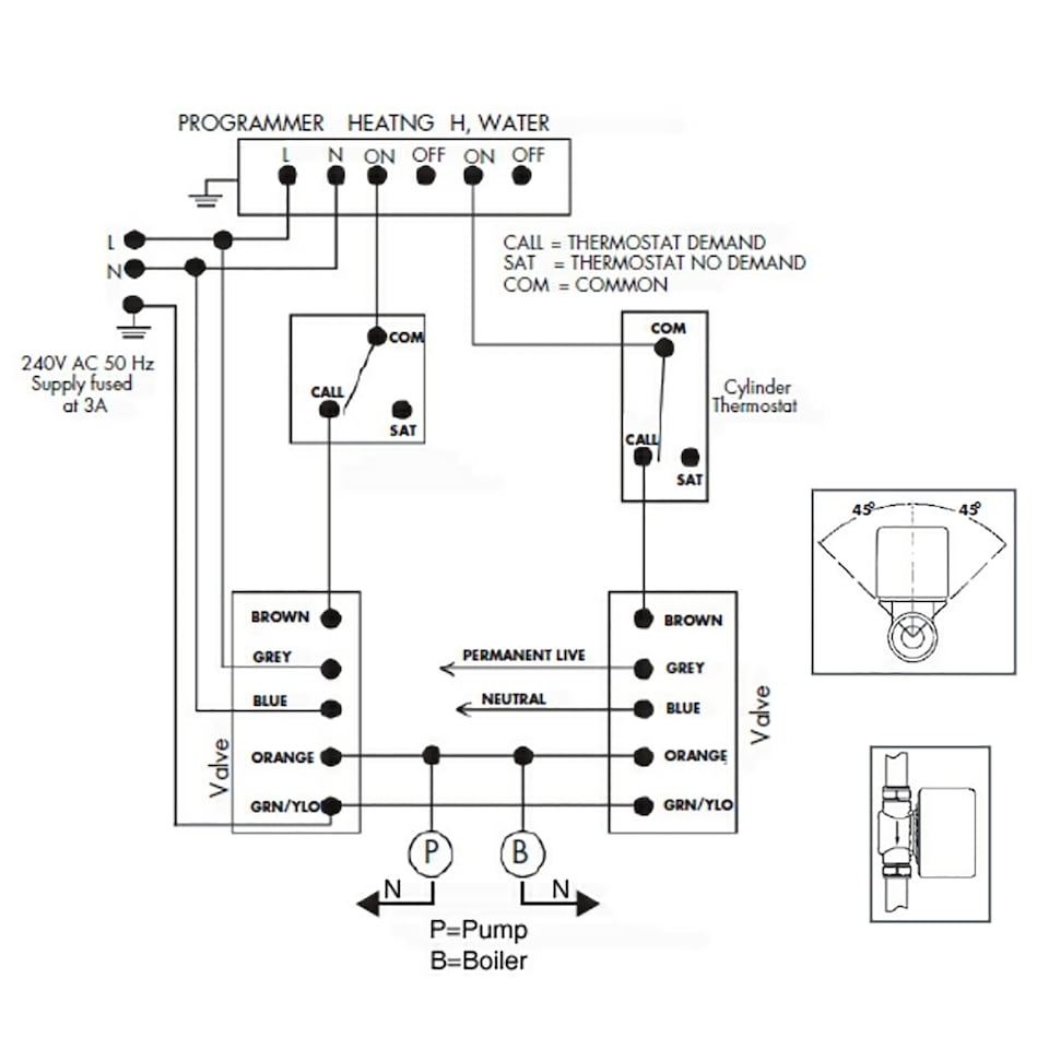 image 1 of Tower 22mm Motorised 2 Port Inline Zone Valve for Central Heating / Boiler System