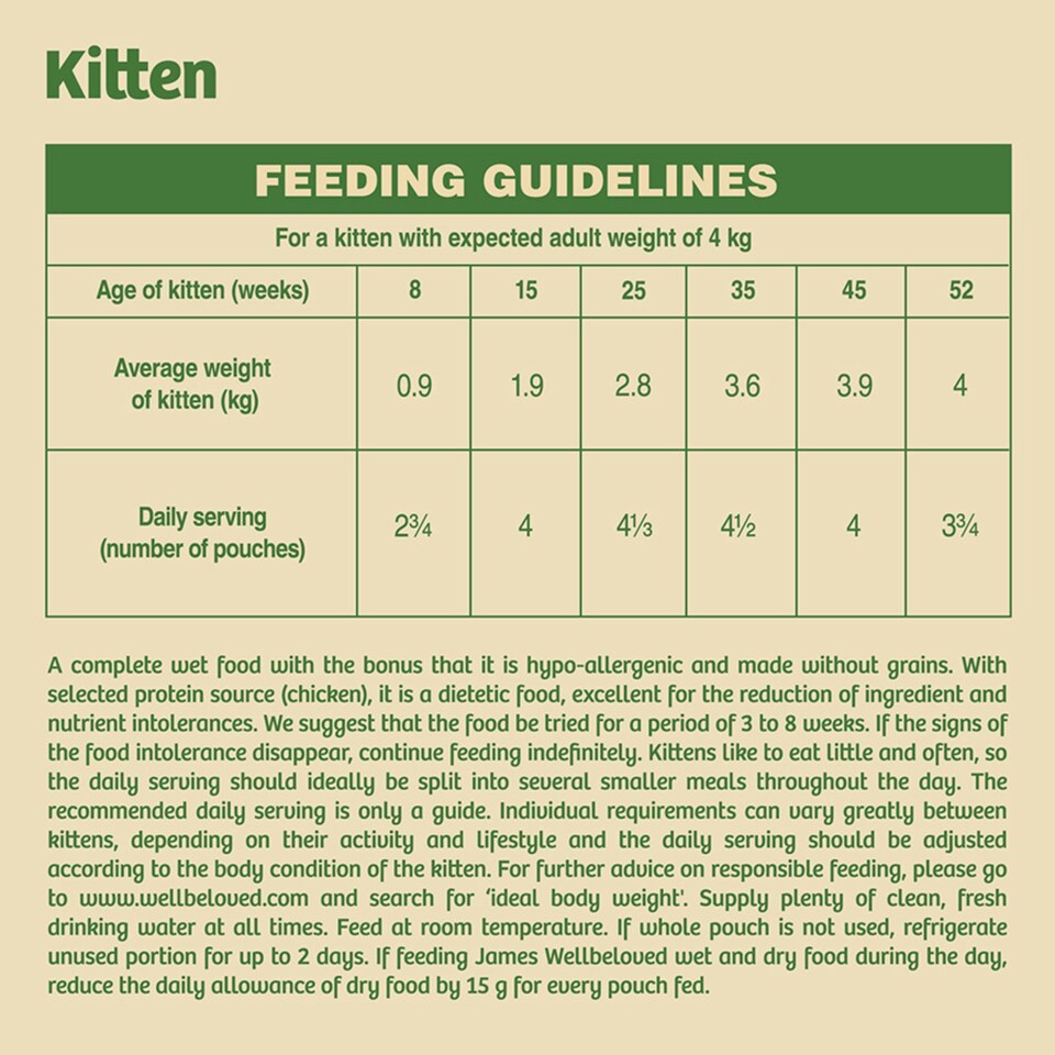 image 1 of James Wellbeloved Grain Free Kitten Cat Wet Food Chicken Jelly 12x85g