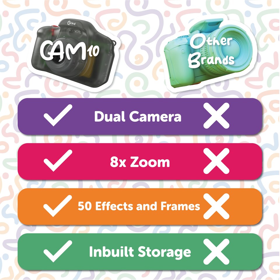 image 1 of Majority CLCKID Kids CAM10 Camera | Dual Lens with 8 x Zoom | Video Recording