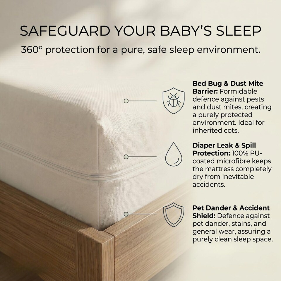 image 1 of Homescapes Luxury Zipped Mattress Encasement, 10 cm, Cot