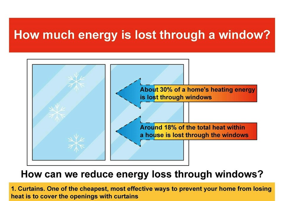 image 1 of Chenille Blackout Ring Top Eyelet Curtains - 117cm x 183cm - Silver