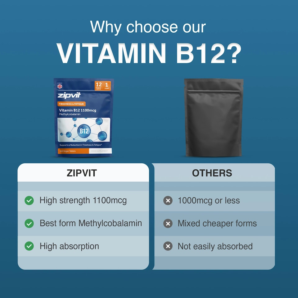 image 1 of Zipvit Vitamin B12 1100mcg – Energy & Immunity Support, 360 Vegan Tablets, 12-Month Supply