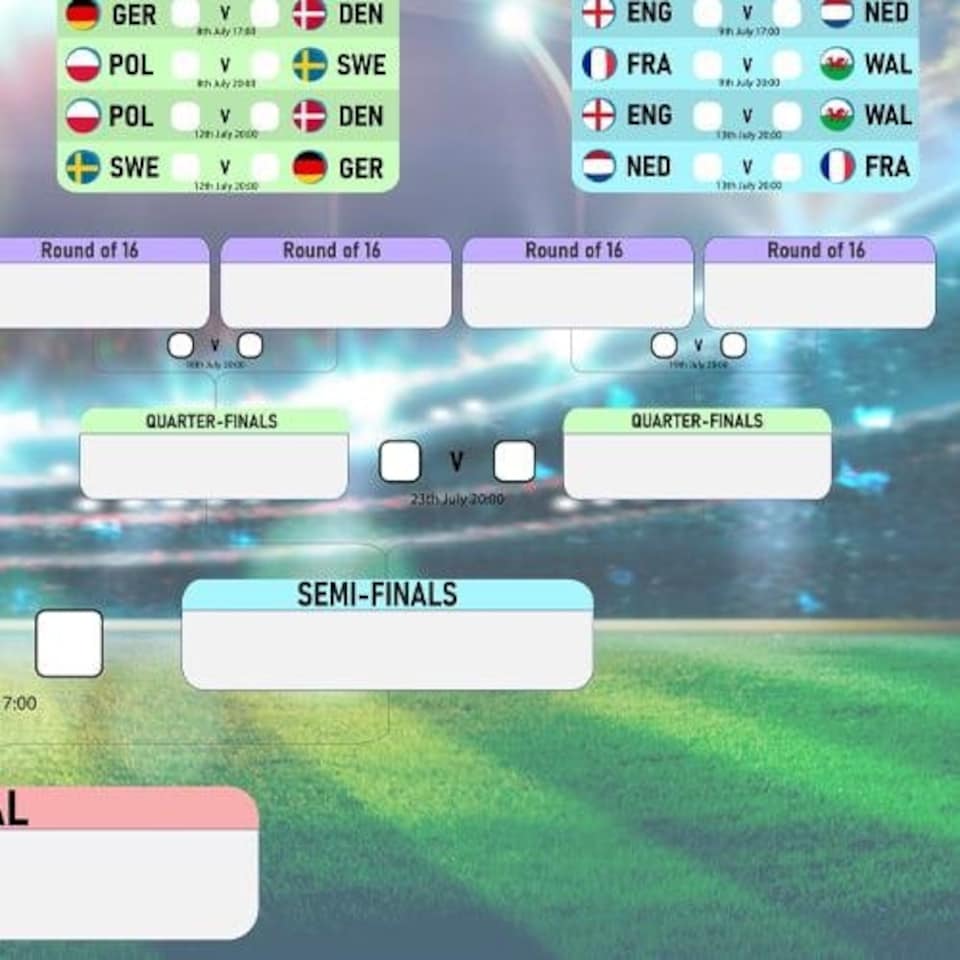 image 1 of A1 Women's European Football Championship 2025 Fixture Wall Chart | Multi
