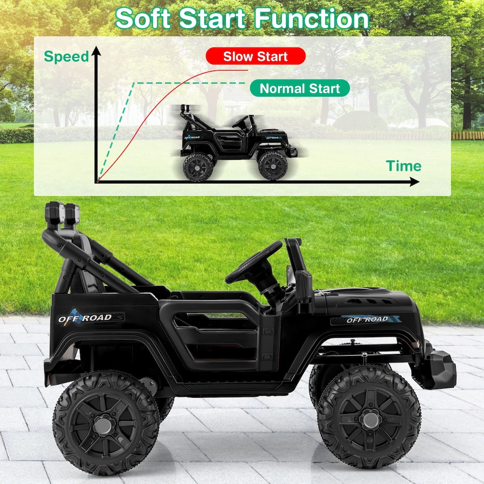 image 1 of COSTWAY 12V Kids Battery Powered Toy Vehicle Ride Black
