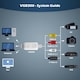 image 2 of USB Video Capture Card Adapter - Convert VHS Analog Video to Digital - For Windows & Mac PC/Laptop- August VGB300