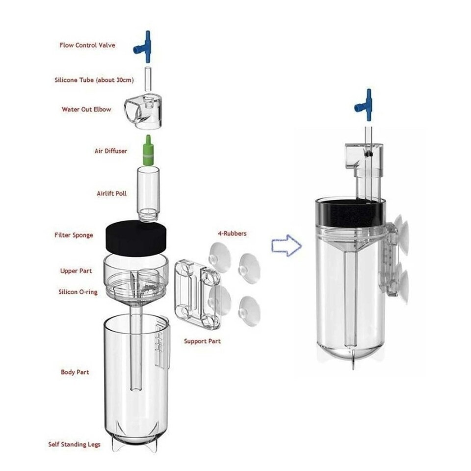 image 1 of Ziss Egg Tumbler ZET80 Fish & Shrimp Incubator N/A