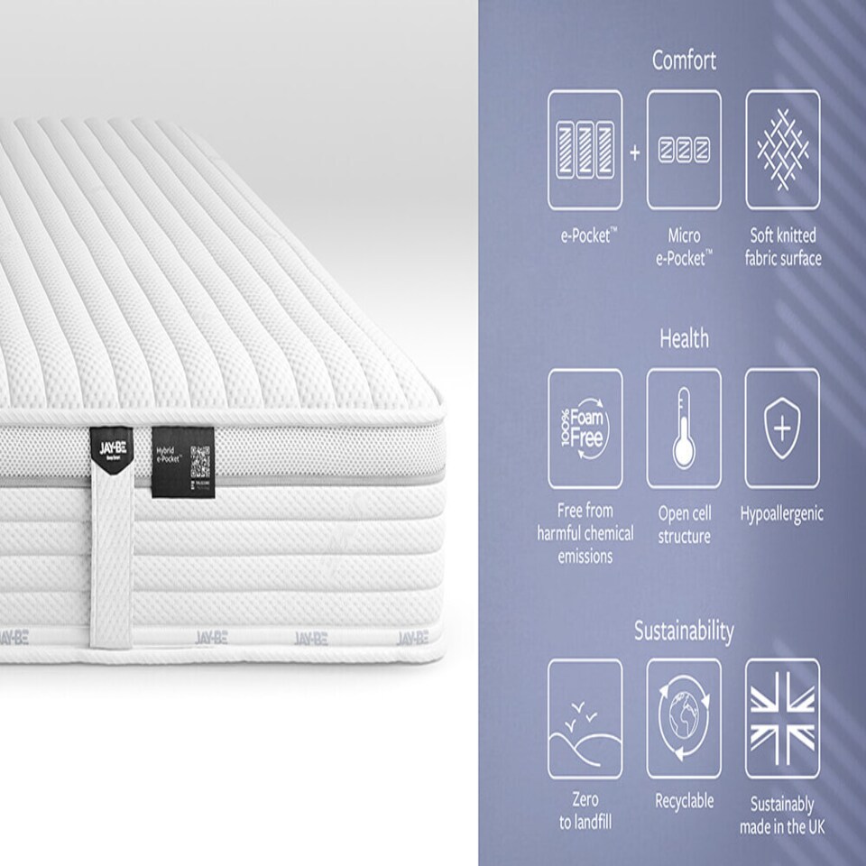 image 1 of Jay-Be 2000 Hybrid e-Pocket TRUECORE Eco-Friendly Mattress Small Double | White | 1