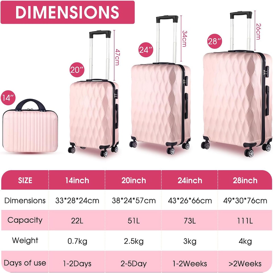 image 1 of 4 Piece Travel Luggage Sets with 360° Spinner Wheels
