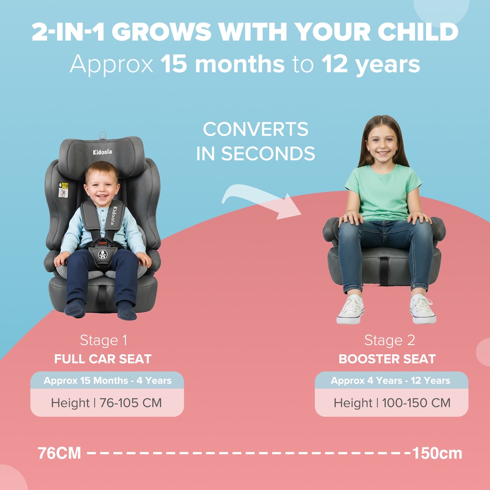 image 1 of Kidoola ISOFIX Car Seat, R129 i-Size, 15 Months to 12 Years, Grey
