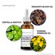 image 2 of MD Formula Sensitive Skin Serum Dragon's Blood 5%, Centella Asiatica 3%, Evening Primrose Oil 1% 30ml