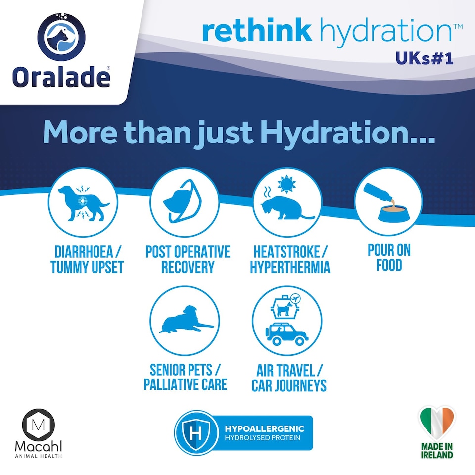 image 1 of Oralade Gi Support 500ml 3 Pack (3 x Single Bottles)