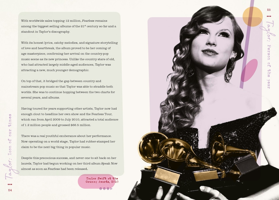 image 1 of Taylor Icon of Our Times Book