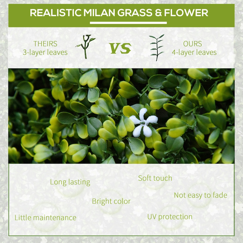 image 1 of Outsunny 12PCS 50cm x 50cm Artificial Boxwood Panel Milan Grass with Flowers