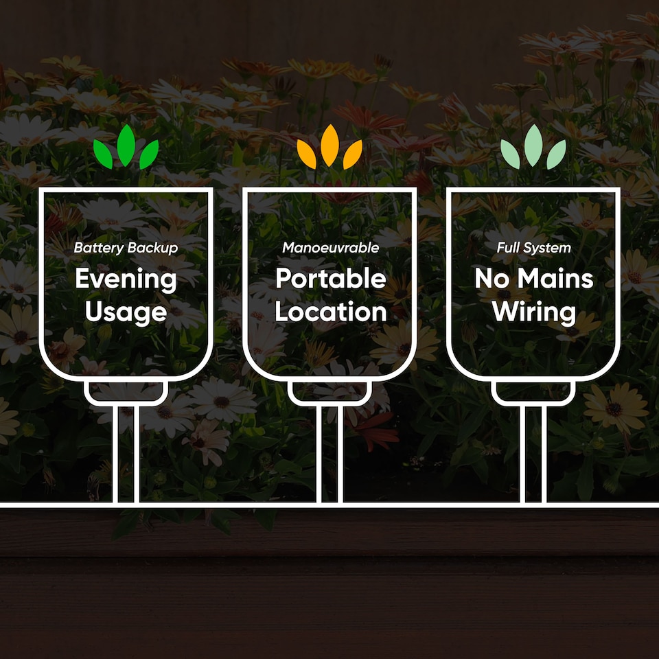 image 1 of Gardenwize 12 Pack Solar Pathway Lights Warm White LED