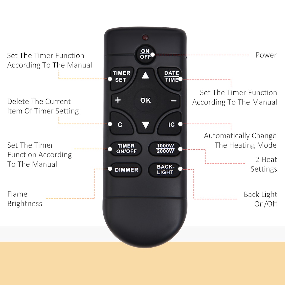 image 1 of HOMCOM 1000W/2000W LED Electric Fireplace Automatic Function Remote Timer Safe