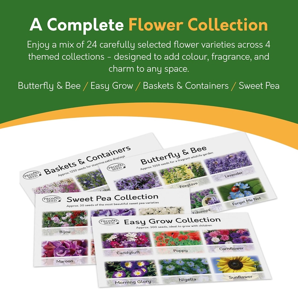image 1 of Pronto Seed Bumper Baskets & Containers Flower Seed Variety Pack.  18 Varieties, Over 1400 Seeds