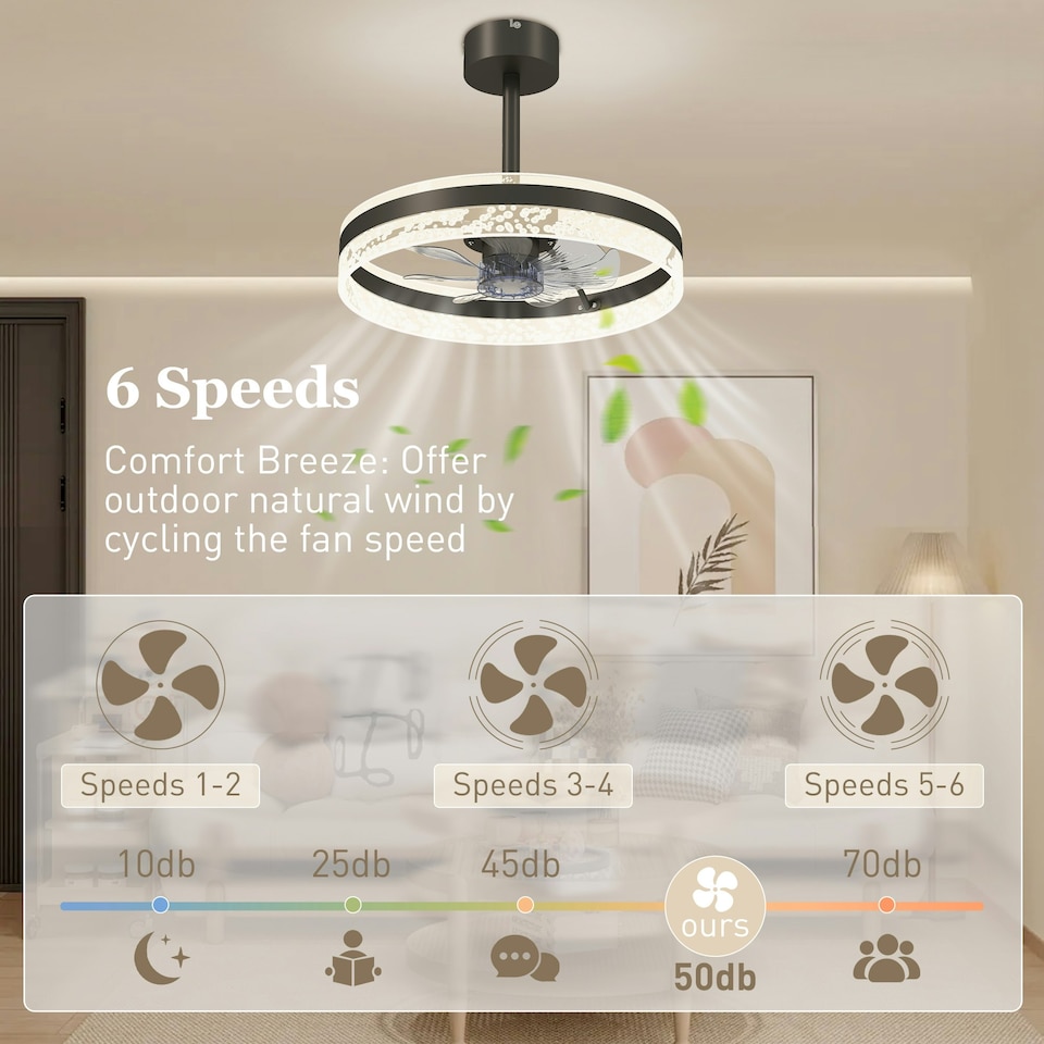 image 1 of HOMCOM Ceiling Fan Light with 3 Colour, Timer, Reversible, Remote, Black