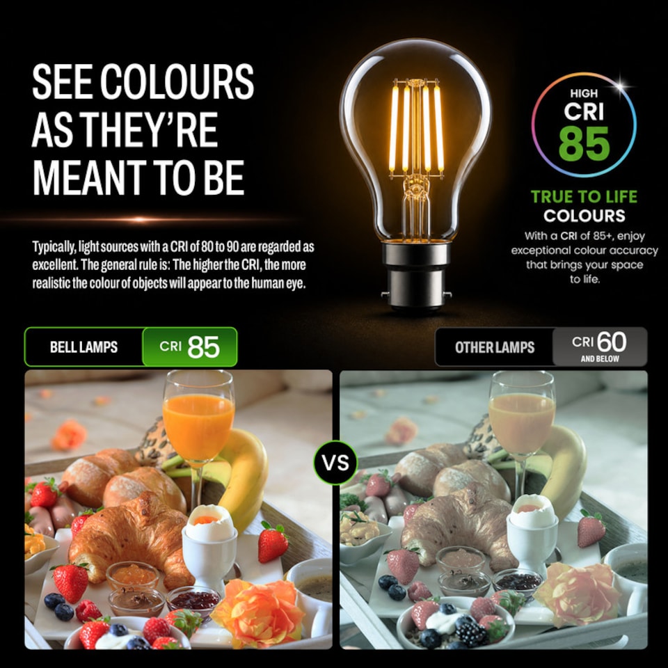 image 1 of BELL Lighting B22 Dimmable LED Filament GLS 7W Light Bulbs Warm White 2700K