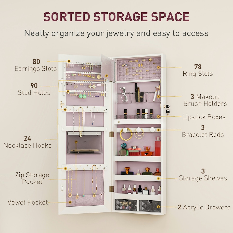 image 1 of HOMCOM Door Hanging or Wall Mounted Jewellery Cabinet w/ Mirror Pink Lining