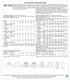 image 3 of McCall's 7729 Paper Sewing Pattern – Women’s Jackets & Waistcoats, Size E5 (14–16–18–20–22), Intermediate
