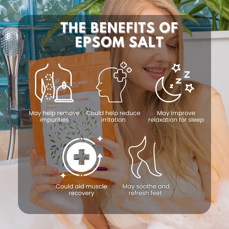 image 1 of Detox Grapefruit Epsom Salt Bath Soak